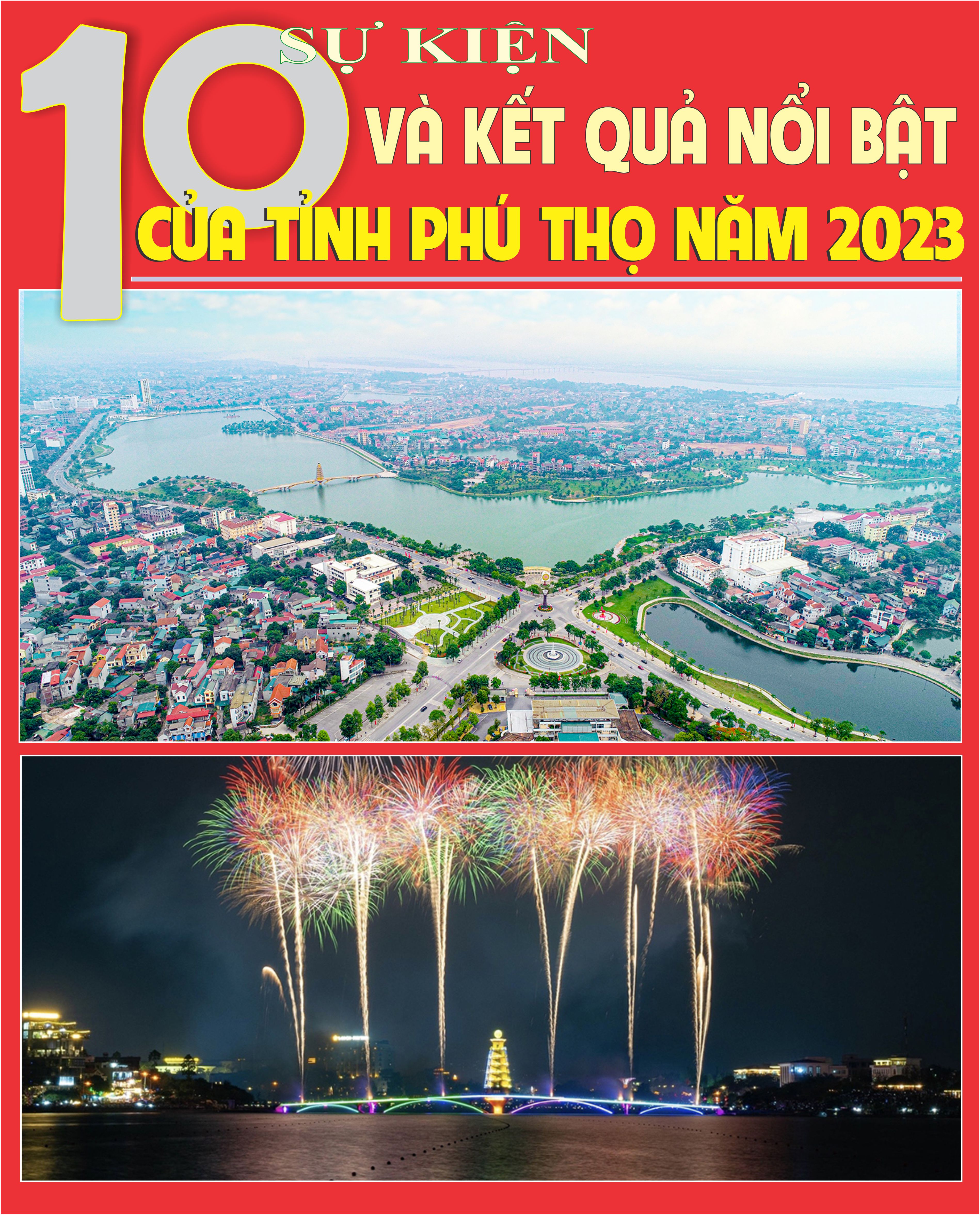 10 sự kiện và kết quả nổi bật của tỉnh Phú Thọ năm 2023