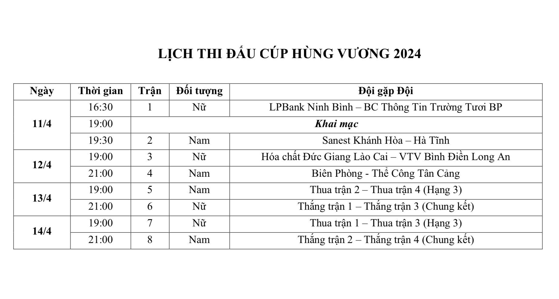 Mở bán vé xem bóng chuyền Cúp Hùng Vương năm 2024.
